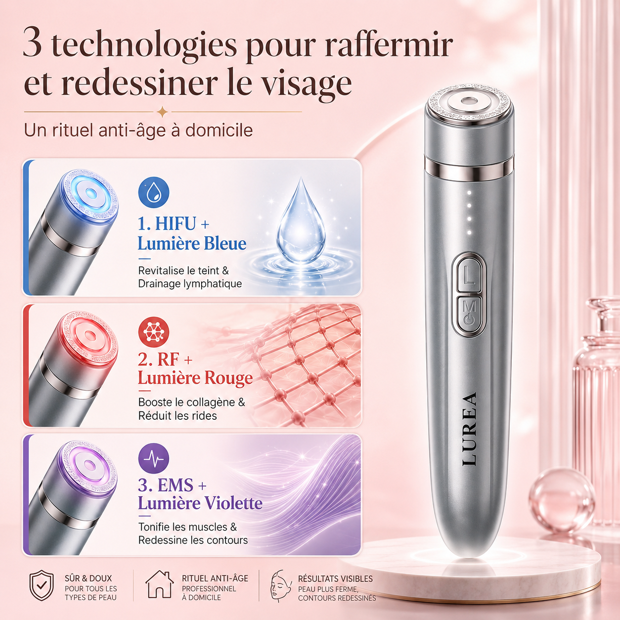 Booster Pro Anti-âge LUREA 3 en 1
