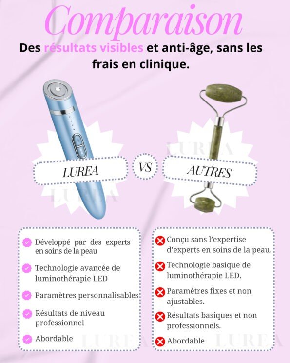 Single product layout Furniture 2 - LUREA
